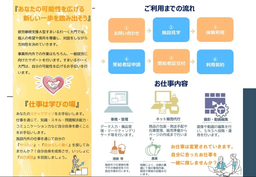 すまいるわーく大門