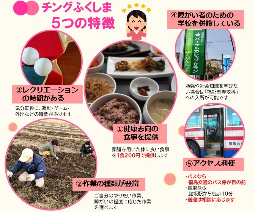 就労継続支援B型事業所ＣＨＩＮＧＵふくしま